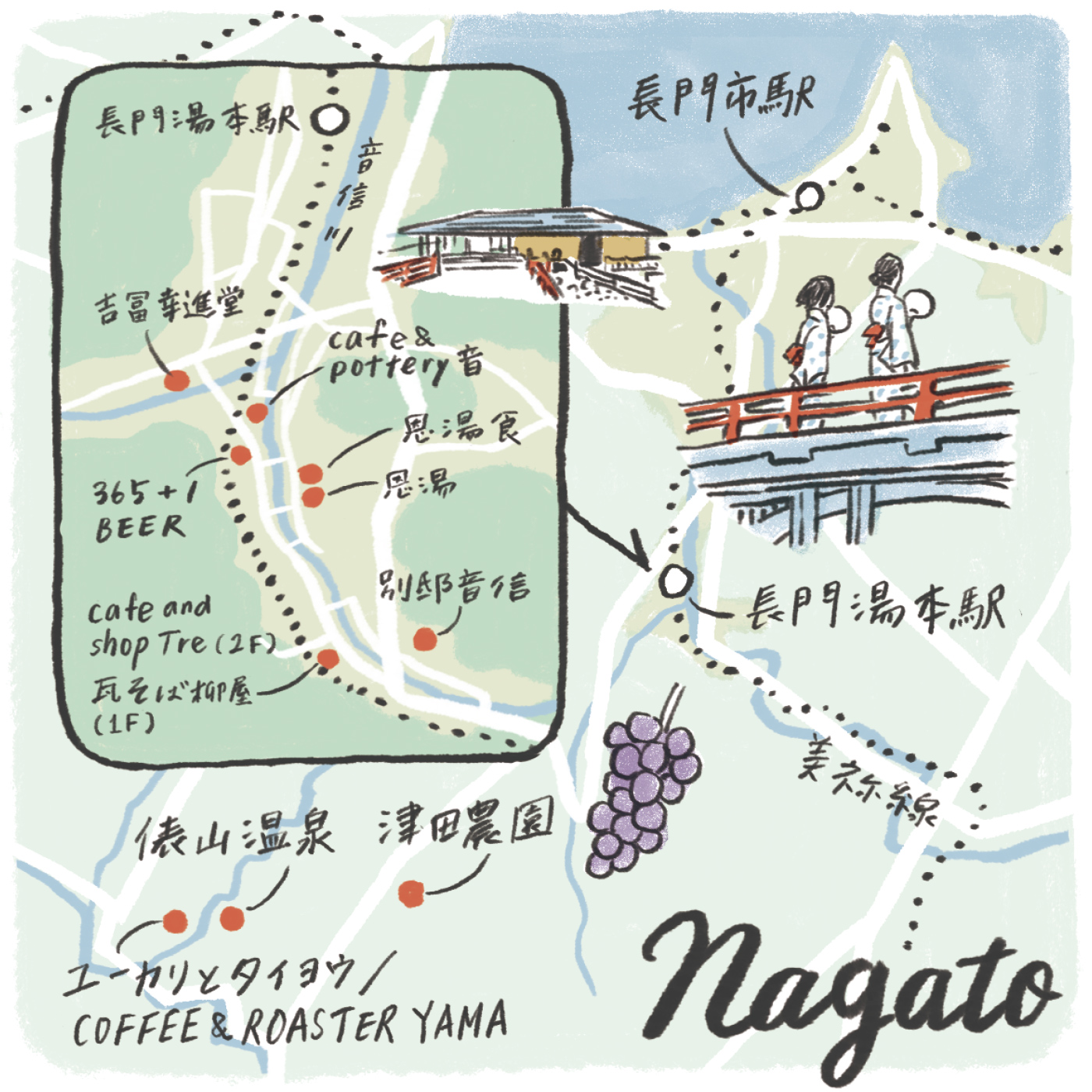 Nagato Access Map