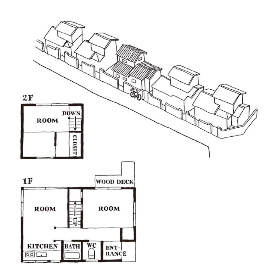 1 階はDKと、寝室にしている和室、2 階には小上がりを設けた1 部屋がある、庭付きの2DK。同じ敷地内に同じ外観を持つ家が5 軒並んで立っている。