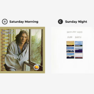 ギタリスト、作曲家 藤本一馬さんが選ぶ土曜の朝と日曜の夜の音楽。vol.2 ギタリスト、作曲家 藤本一馬さんが選ぶ土曜の朝と日曜の夜の音楽。vol.2