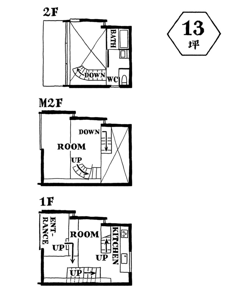 躯体の中の4層構造に暮らす。夫婦二人暮らし。1階は夫の設計事務所、上階がプライベートの空間。奥行き約2ｍ単位でフロアに段差をつけ、役割を分けている。