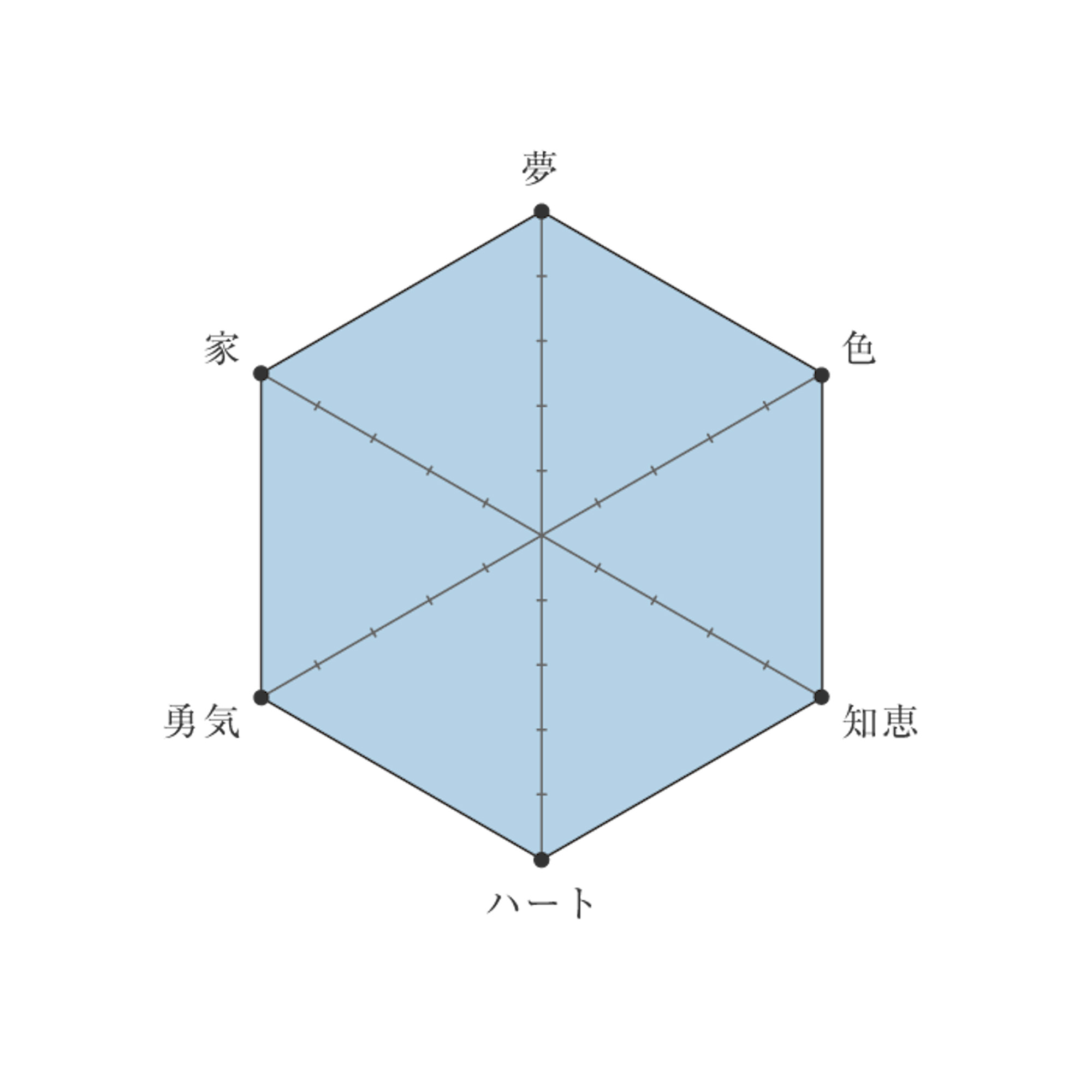 1216-and-movie-chart