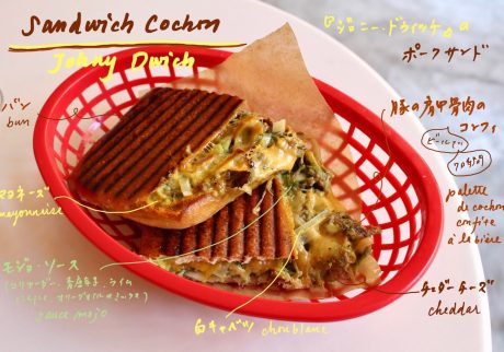 日本だと挽き肉が売っているし、豚肉をほぐして使うという発想があまり日常的ではない気がするけれど、じっくり煮込んでほぐして使うなら、作り置きにとても良さそうだ。レパートリーも広がりそうで、私は、すぐにでも作りたい気持ちが高まっています。 川村明子 | 日本だと挽き肉が売っているし、豚肉をほぐして使うという発想があまり日常的ではない気がするけれど、じっくり煮込んでほぐして使うなら、作り置きにとても良さそうだ。レパートリーも広がりそうで、私は、すぐにでも作りたい気持ちが高まっています。