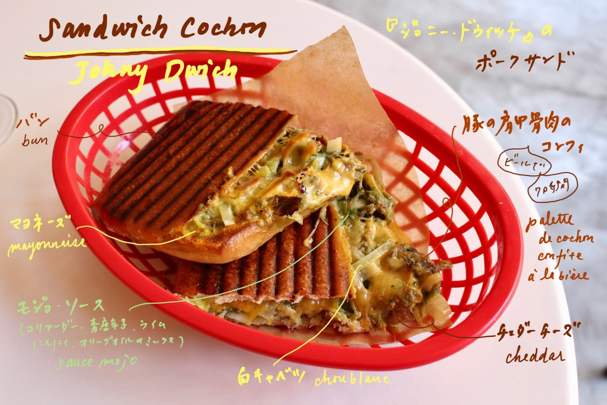 ビールで7時間火入れした豚肉を、ほぐしてパニーニに！ パリで食べたいサンドイッチ。