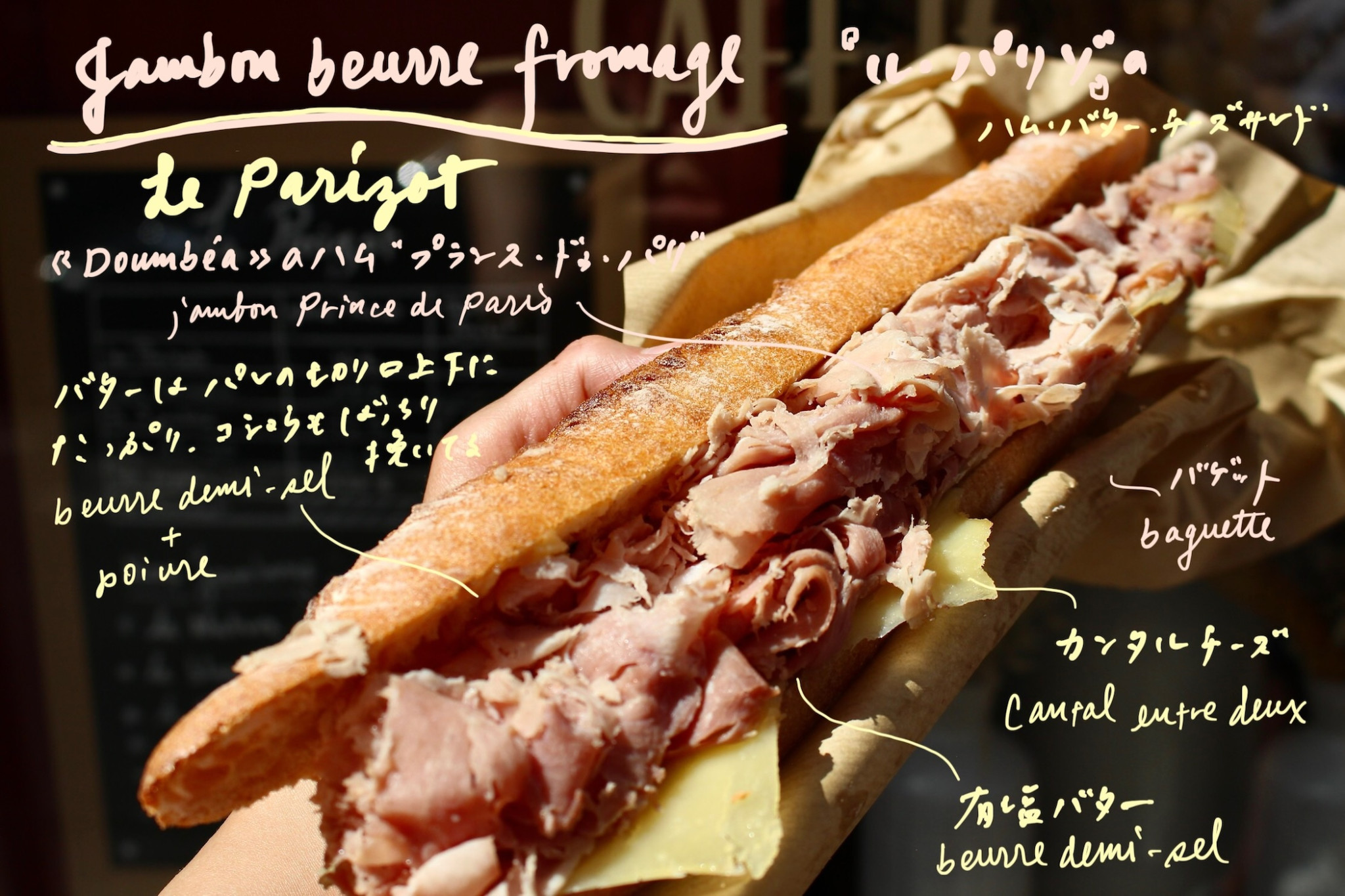 ふわッふわのハムに、たっぷりのバター。食べ始めると止まらない、パリのジャンボン・ブール。