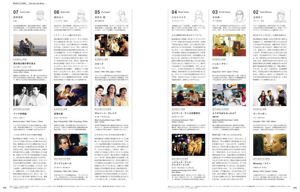 タレント・光浦靖子さん、俳優・菊池亜希子さん、小説家・山内マリコさん、音楽プロデューサー・tofubeatsさんなど、各分野の映画好きたちの心に残る作品リストが満載。