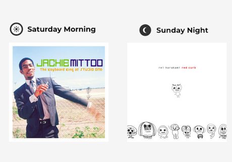 ミュージシャン 原田郁子さんが選ぶ土曜の朝と日曜の夜の音楽。vol.4