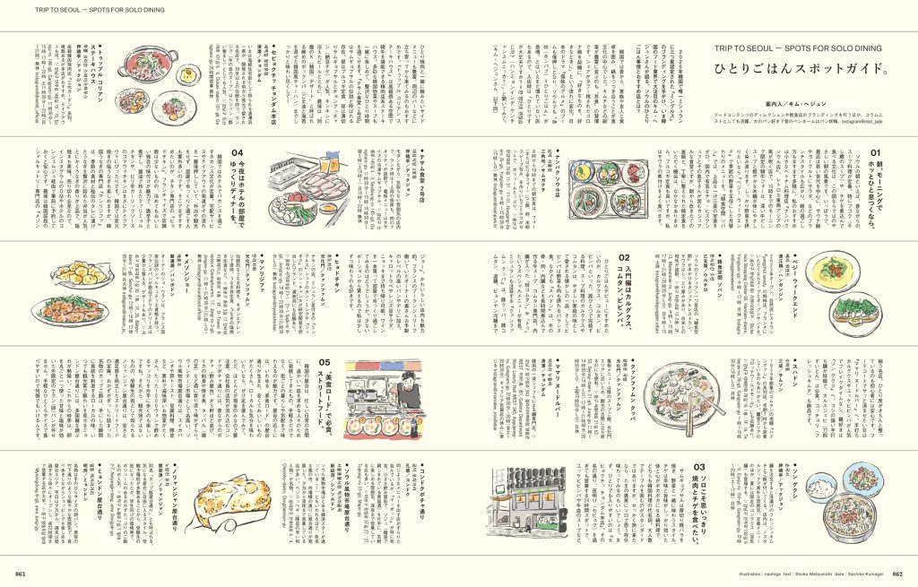 モーニング、麺、焼肉、ストリートフード、夜遅くまで空いている店、バーなど、ひとりでも行きやすいスポットを、ソウルきってのグルメな案内人に聞き、リストにしました。